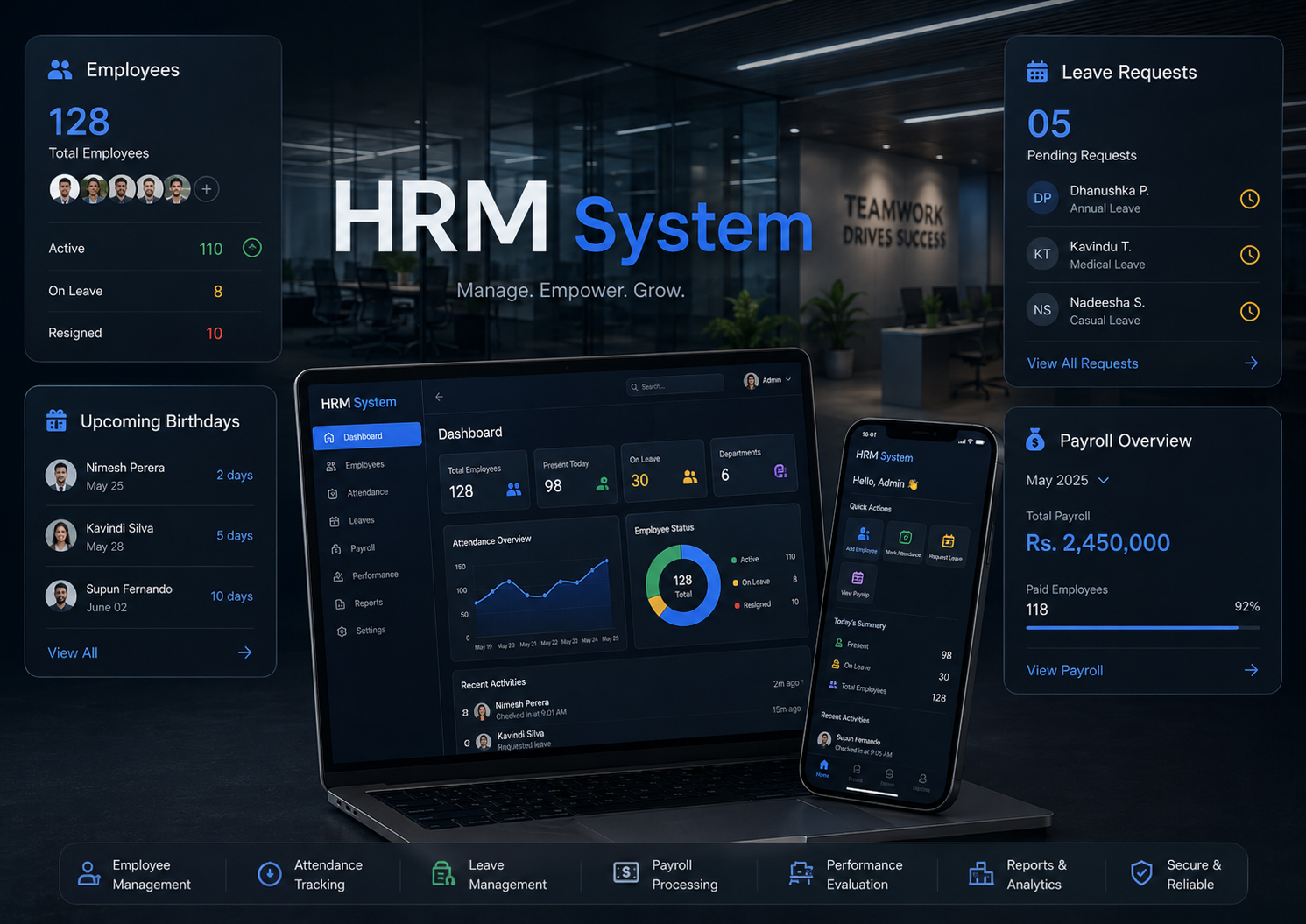 HRM System